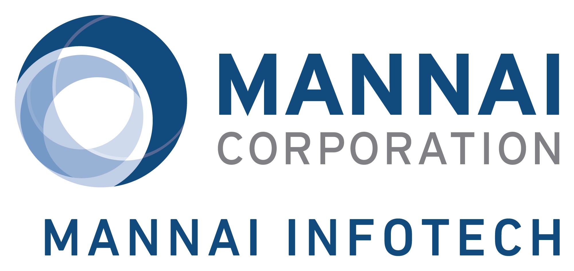 Mannai